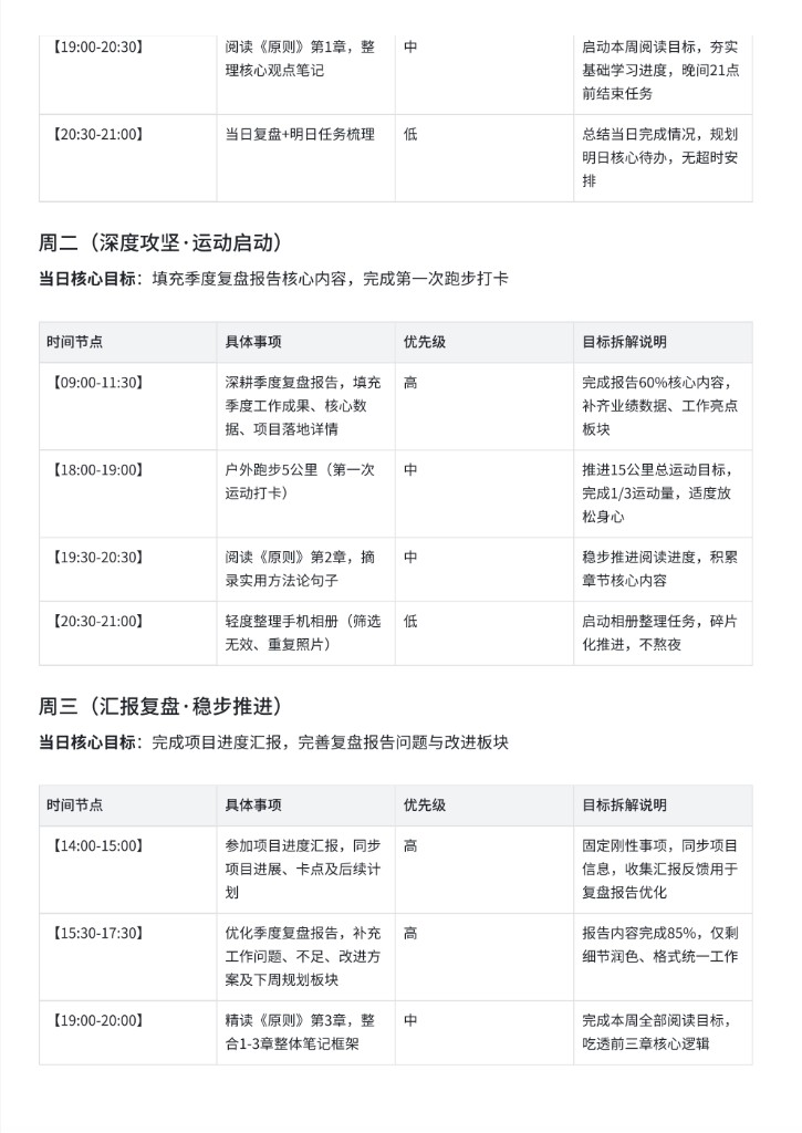 豆包输出：周二至周三日程