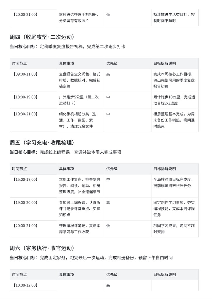 豆包输出：周四至周六日程